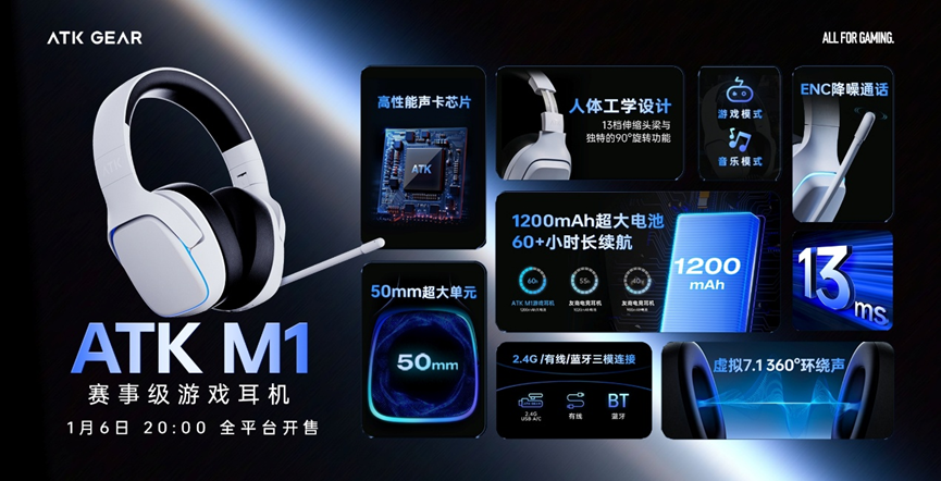 京东ATK M1 头戴式电竞游戏耳机官方定价 398 元，首发满 1 件享 5 折199 元直达链接