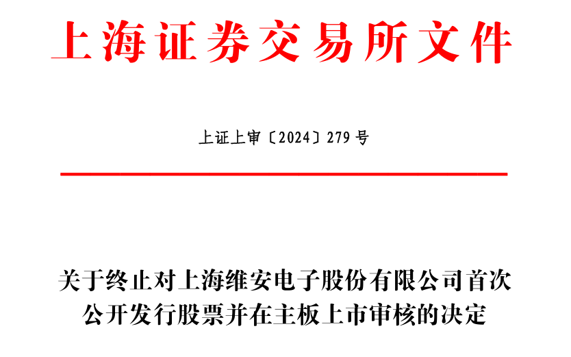 来源：上交所官网