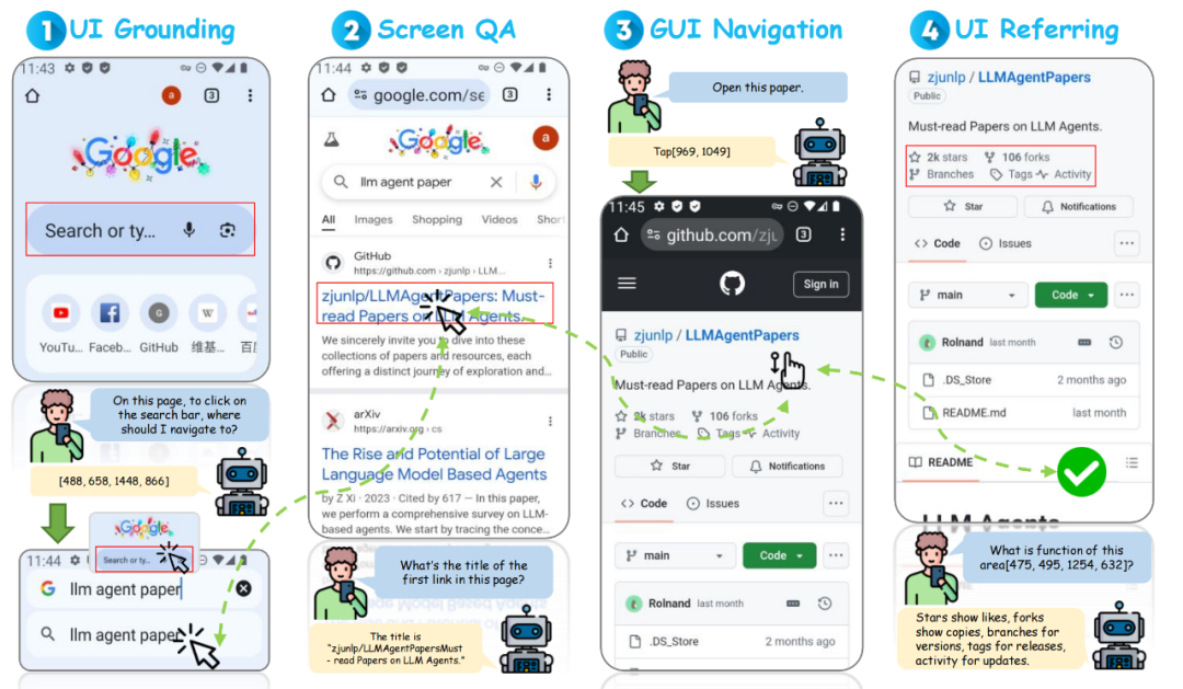 图 9  不同的 UI 理解任务