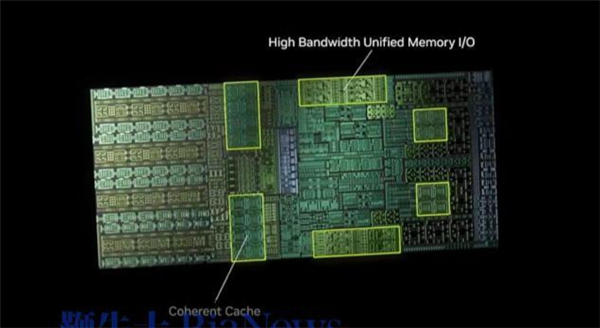 【本文结束】如需转载请务必注明出处：快科技责任编辑：鹿角文章内容举报