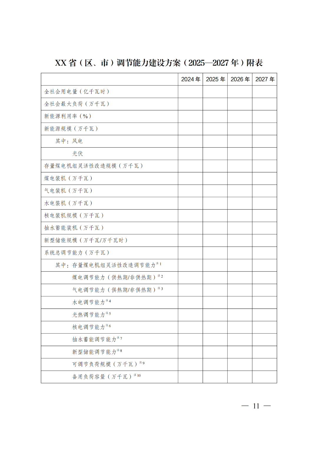 开首:国度动力局