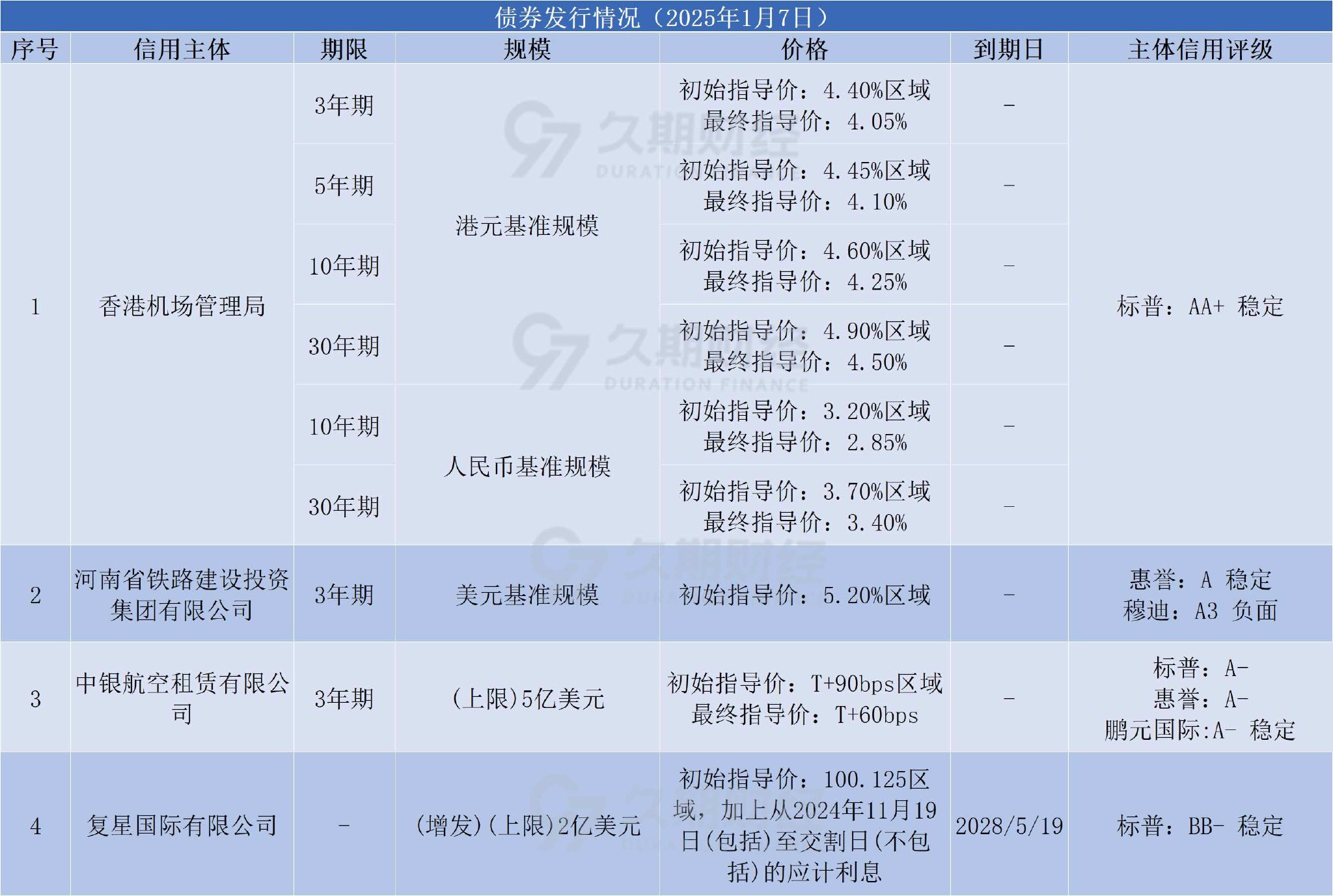 财经数据在哪些网站找(财经数据在哪些网站找到)