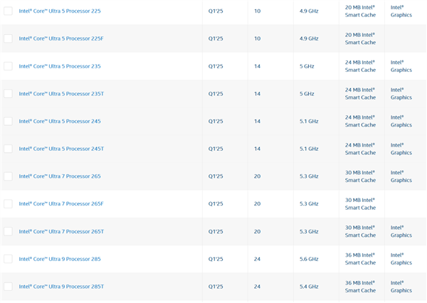 【本文扫尾】如需转载请务必注明出处：快科技包袱剪辑：上方文Q欧洲杯体育著述履行举报