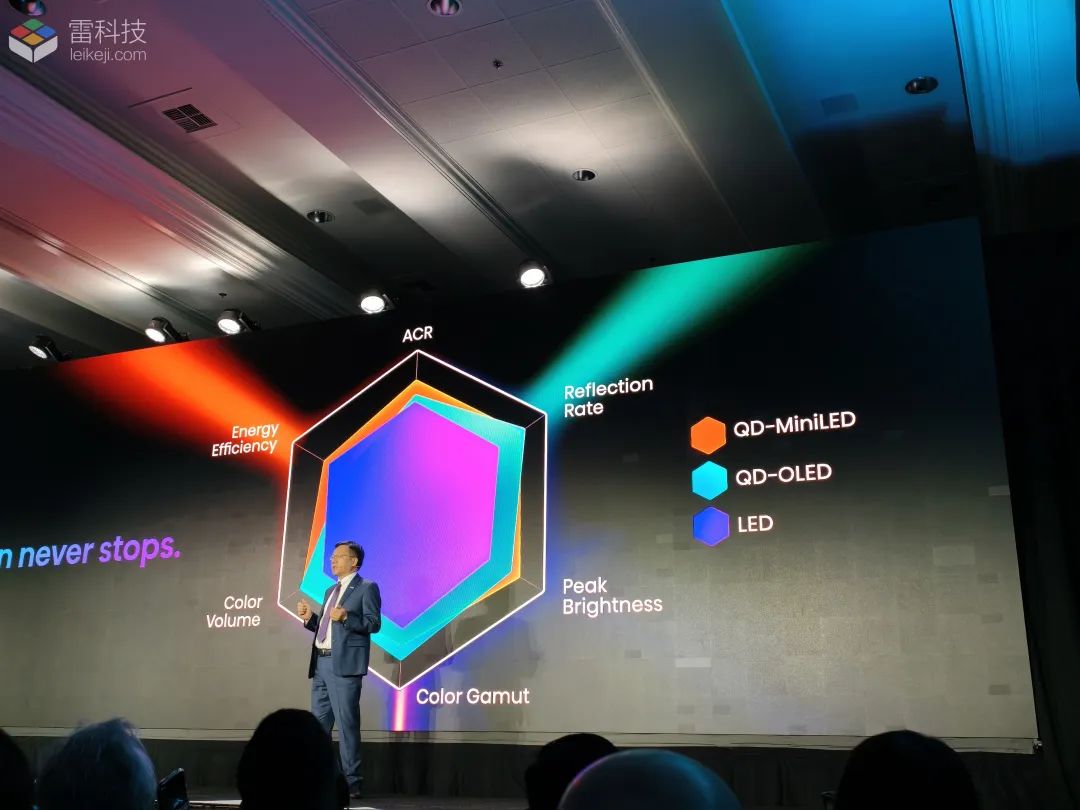 RGB三維控色！海信發佈跨時代大招，還有116吋RGB-Mini LED大屏 | CES直擊 - 新浪香港