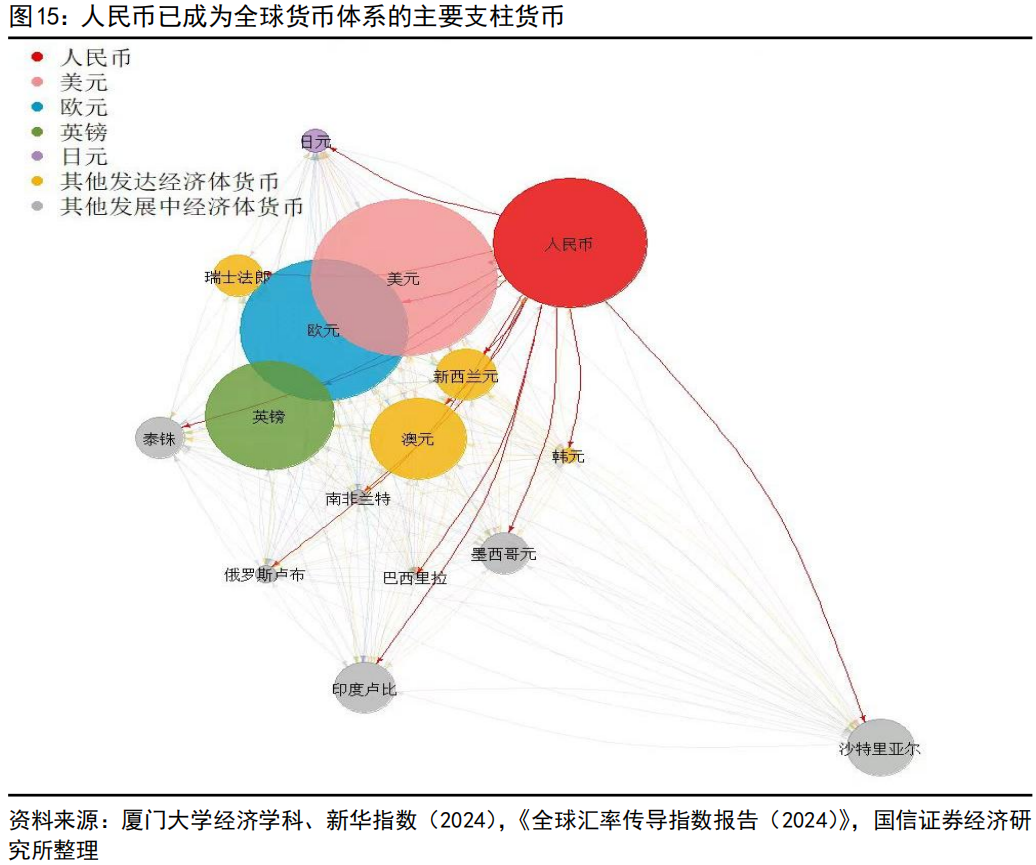 国信策略】日元避险货币属性正在削弱