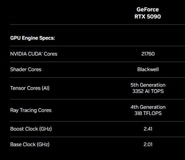 【本文结束】如需转载请务必注明出处：快科技责任编辑：朝晖文章内容举报