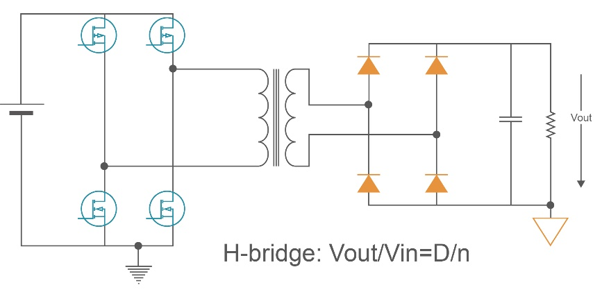 NSIP3266采用全桥拓扑设计
