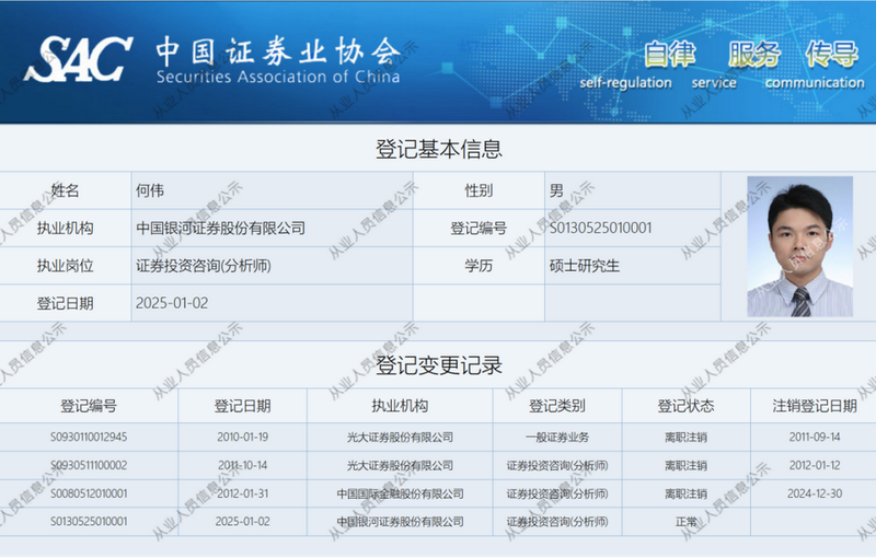 图片来源：中国证券业协会官网