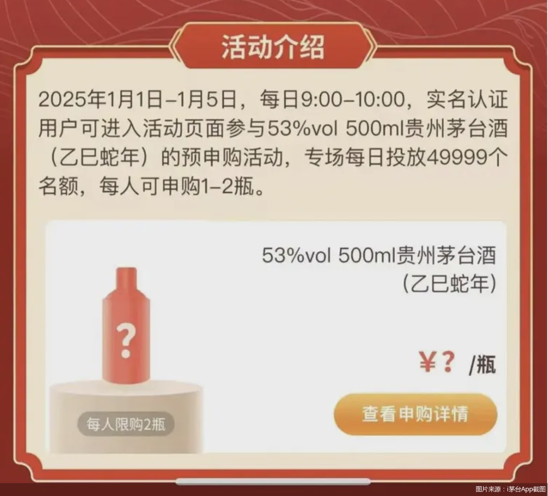 蛇茅未热贵州茅台“生肖续集”如何演