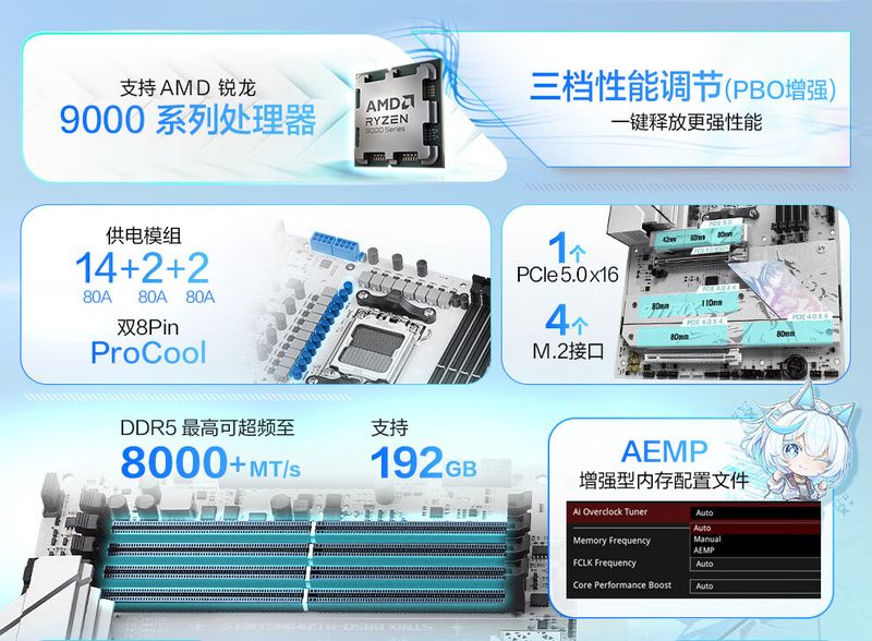 华硕ROG STRIX B850-A GAMING WIFI 吹雪主板开售，AMD 锐龙9000