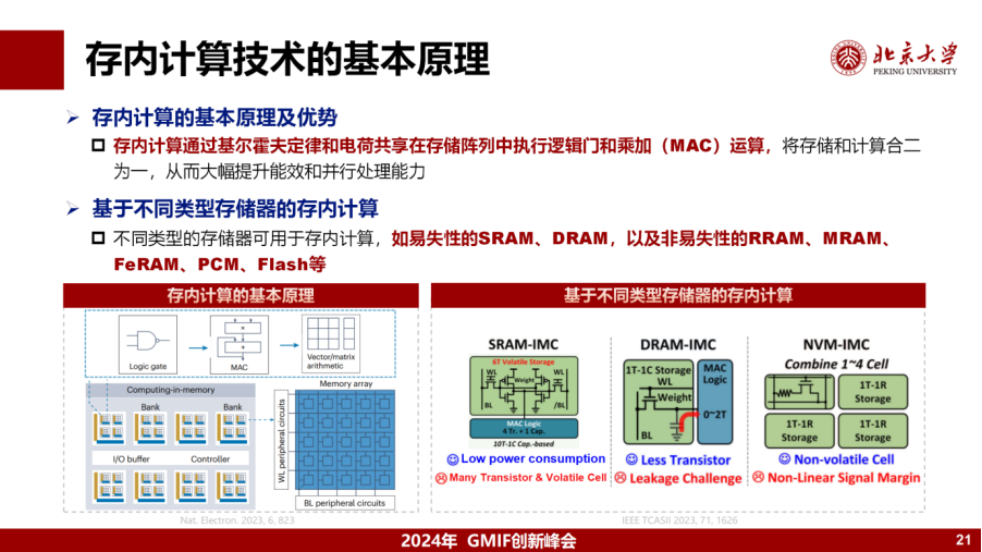 行研丨芯片存储:存内处理(PIM)引领2025商业化新潮|AI_新浪财经_新浪网