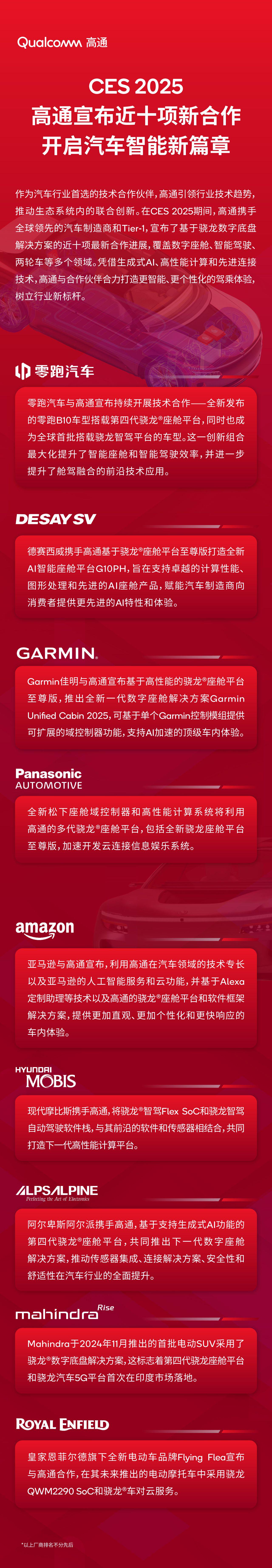 CES 2025 消费电子展专题：海量数码新品发布