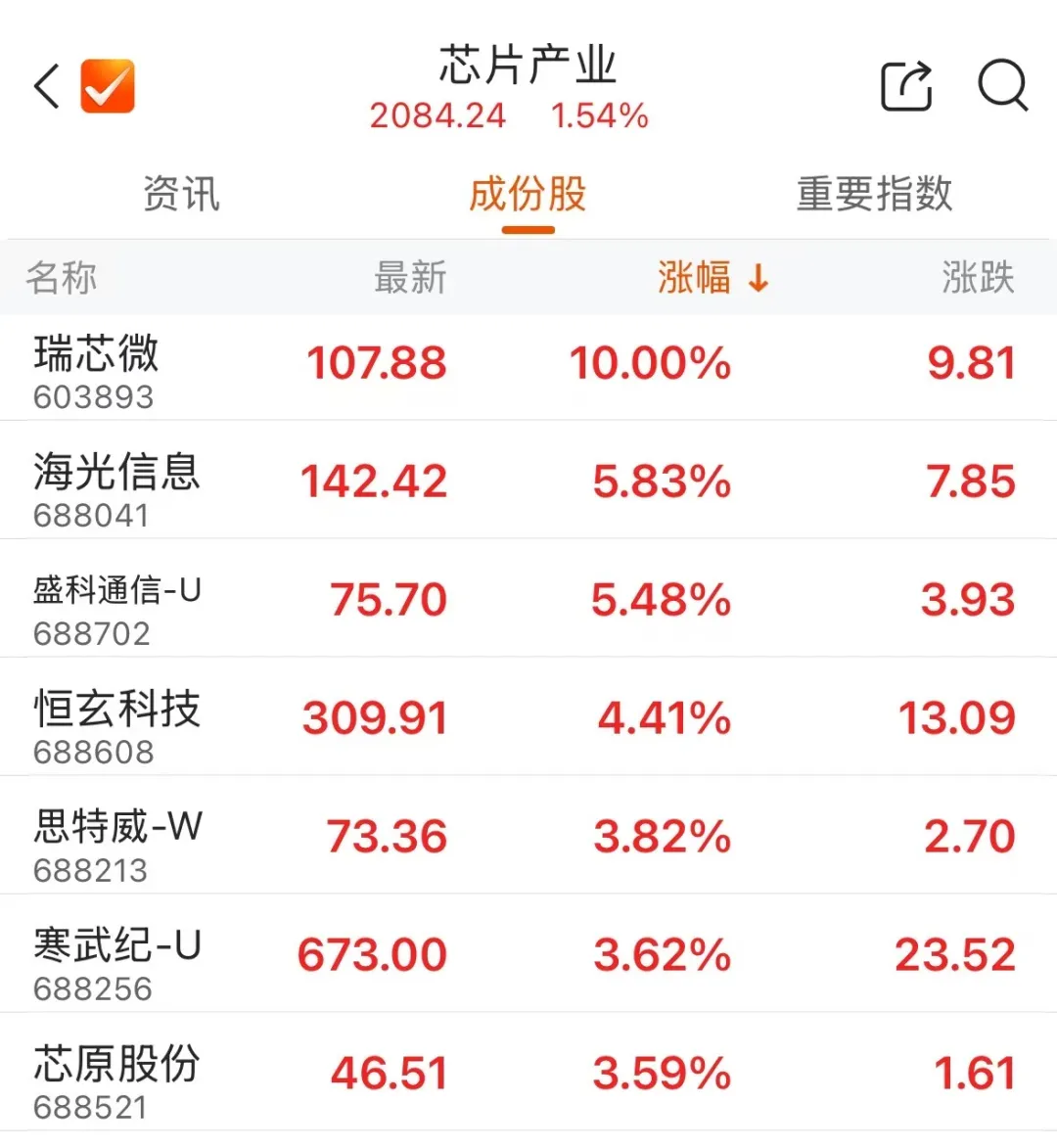 英伟达,重大发布|ces_新浪财经_新浪网