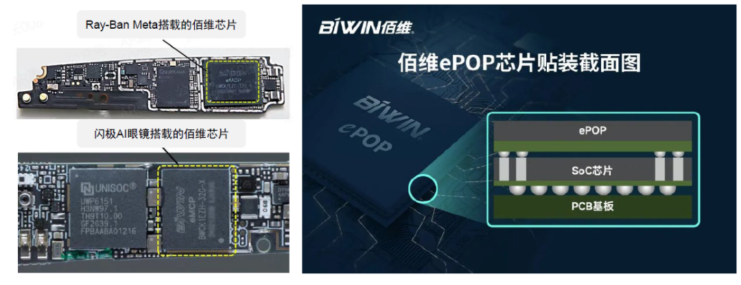 资料来源：AR圈，佰维存储公司官网，中金公司研究部