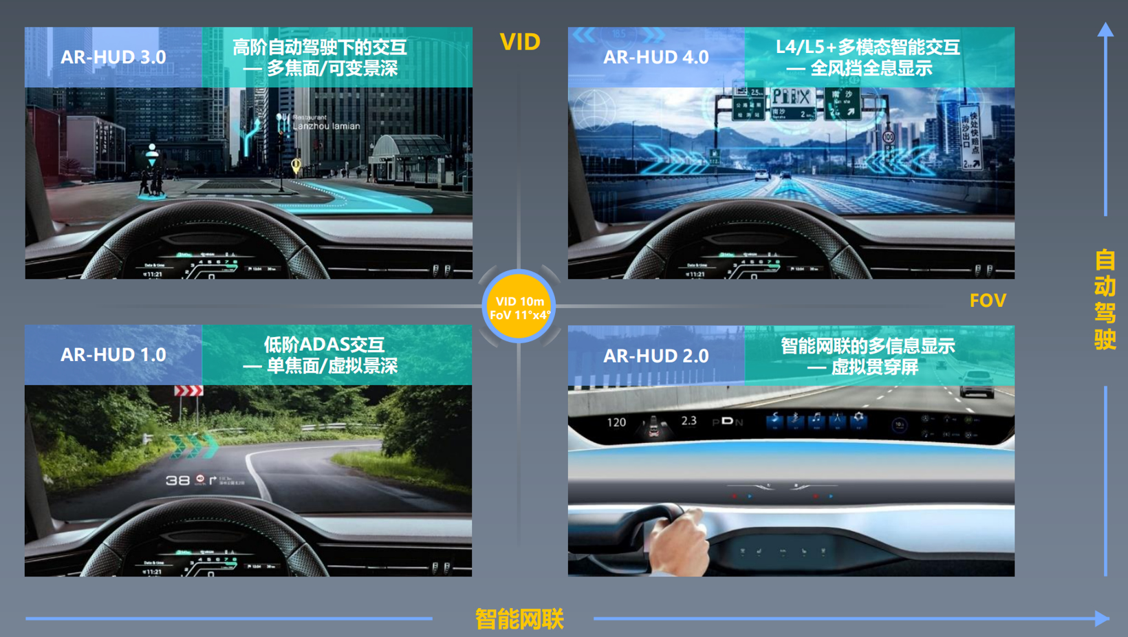 图源：华阳多媒体