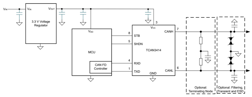 图 2. 3.3V CAN 收发器应用原理图