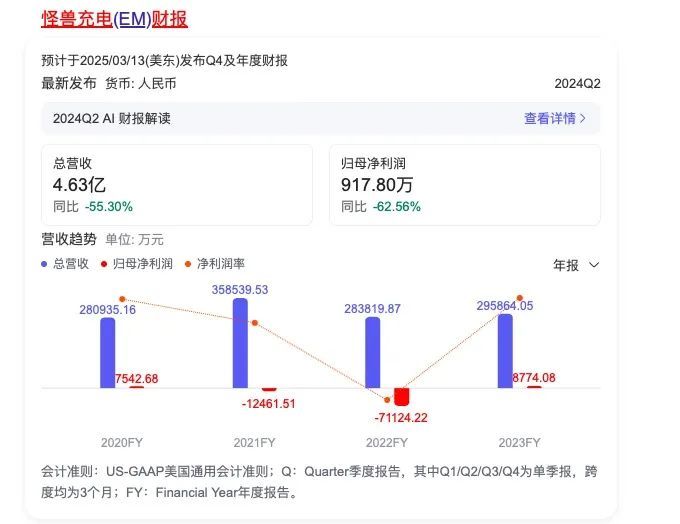 来源：百度股市通