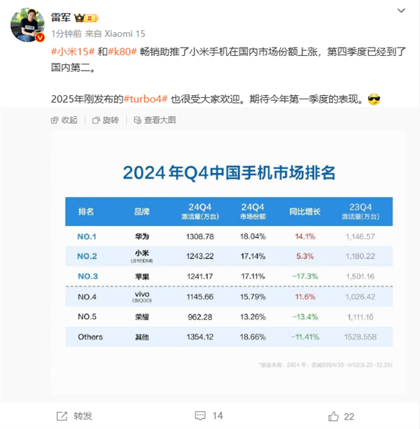 【本文畛域】如需转载请务必注明出处:快科技包袱剪辑:即兴AG真人百家乐怎么玩著作试验举报
