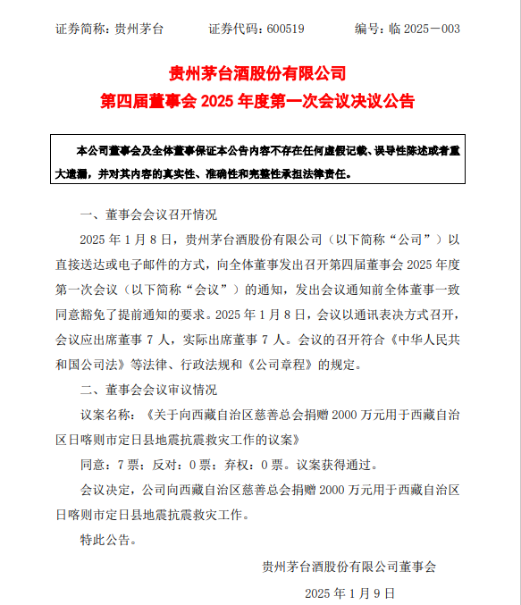 图片开首:公告截图