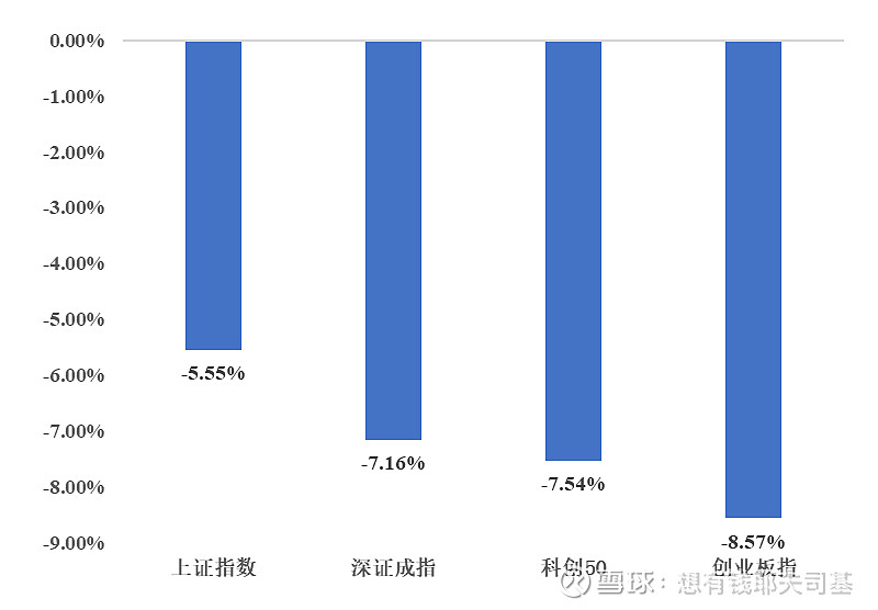 数据来源：云通数科数据库统计区间:2024-12-30至2025-1-3