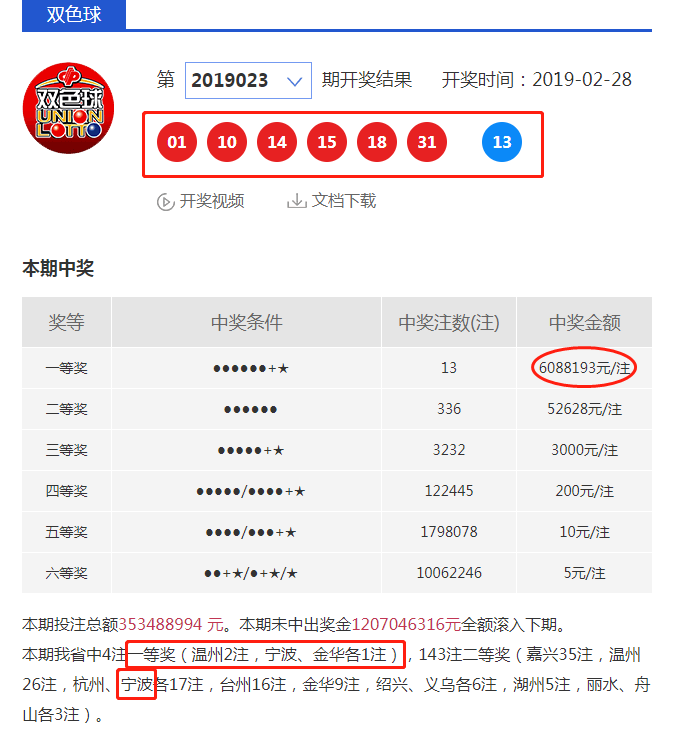 ▲当时的开奖信息