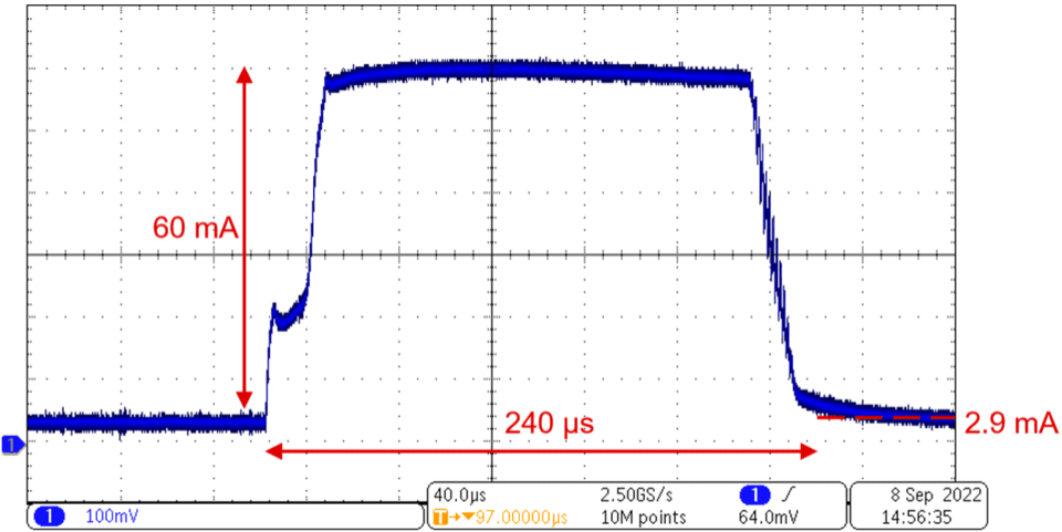 图 4. 在启用 ADS1261 VREF 时测得的瞬态电流。