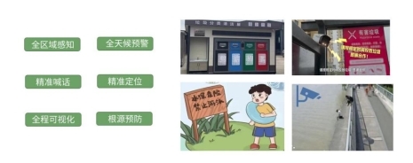 下姜村5G RedCap摄像头部署