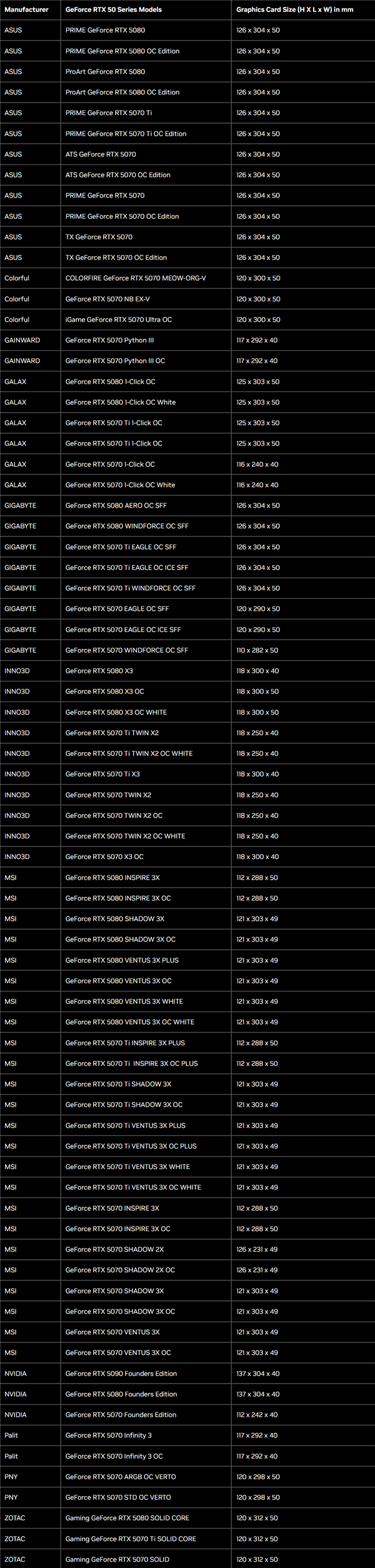 【本文结束】如需转载请务必注明出处：快科技责任编辑：朝晖文章内容举报