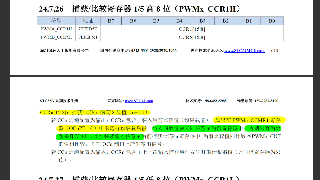 ▲ 图1.2.1 修改之后，输出波形就没有毛刺了