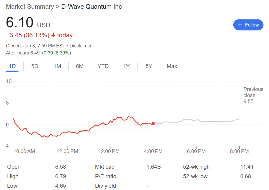 风险领导及免责条件