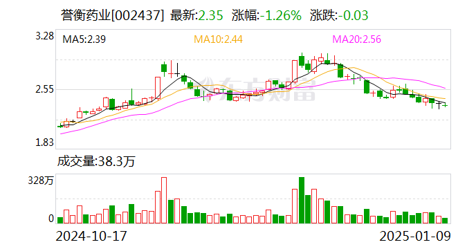 金瑞矿业2024年业绩暴增 净利润预计增长355.67%