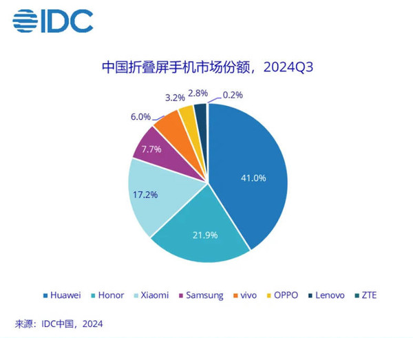 要不咱们小酌一杯？特朗普为了查尔斯三世取消威士忌关税