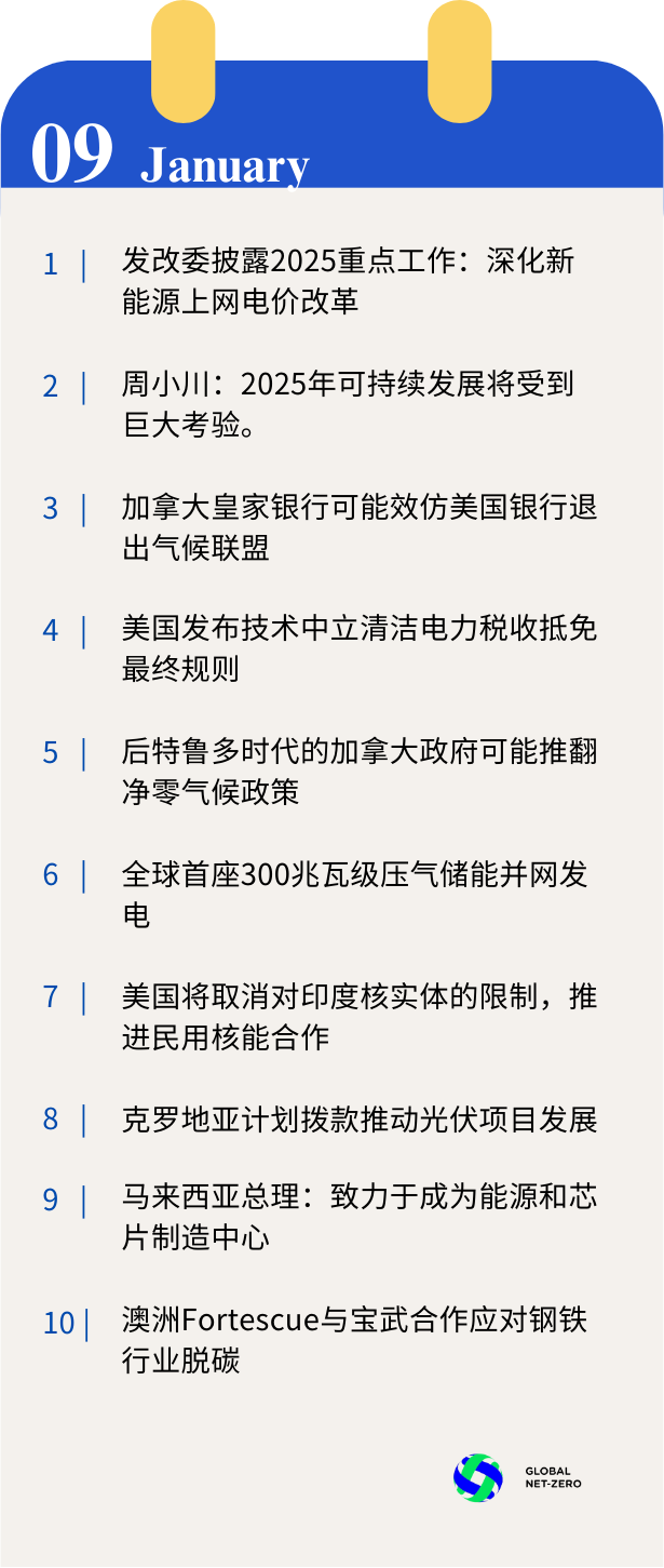 快讯| 发改委披露2025重点工作：深化新能源上网电价改革