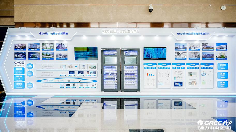 (图为“泰山”楼宇数智化平台展示)