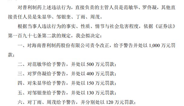 (着手:普利制药公司公告)