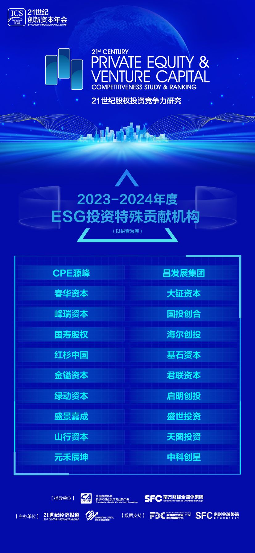 返回21经济网首页 >>分享到：  
