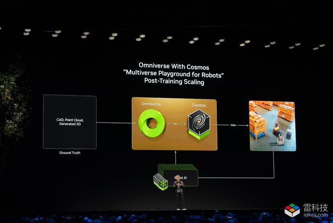 图片来源：雷科技