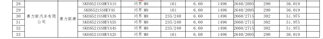 图片来源：工信部网站