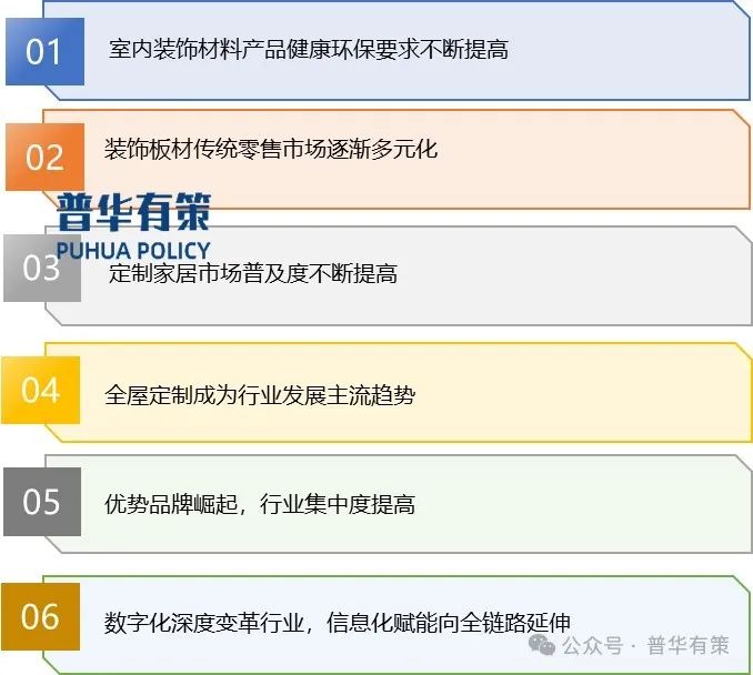 辛劳开首:普华有策
