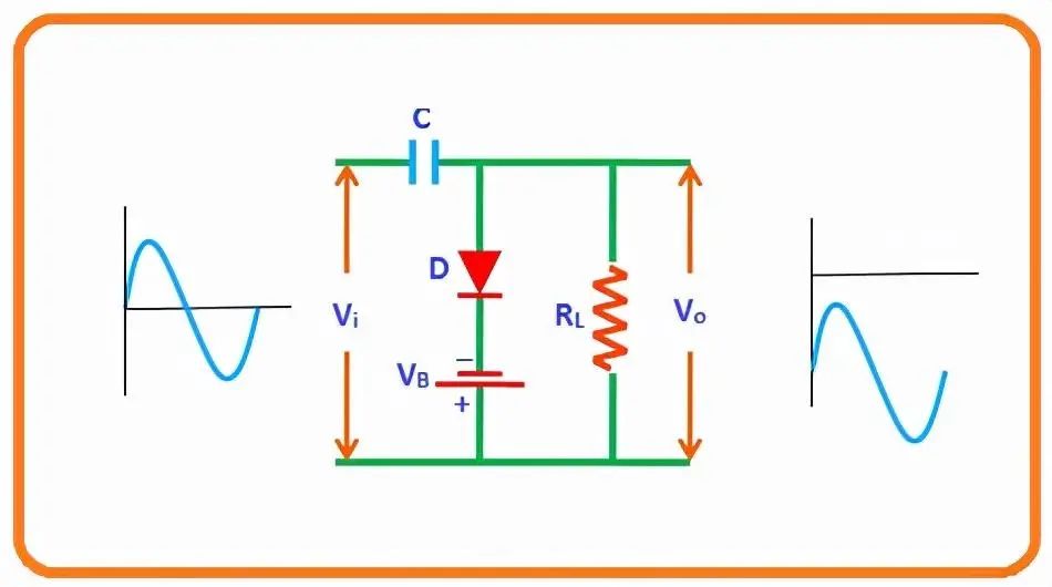 负偏置的负二极管钳位电路