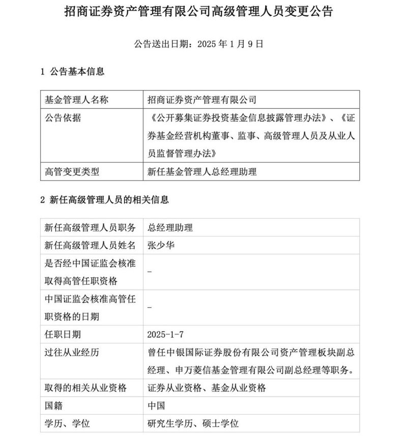(图片来源:招商资管官网)