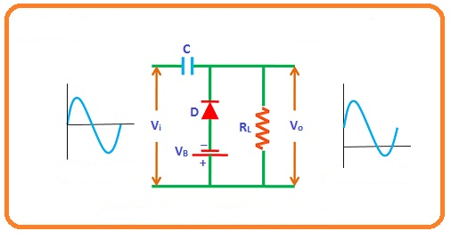负偏置的正二极管钳位电路