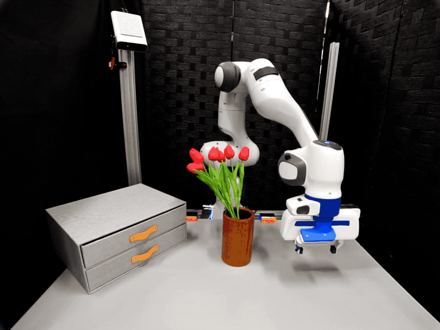 ▲ VoxPoser 支持下的机器人绕过花瓶打开抽屉