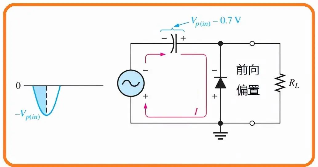 二极管钳位电路图详解