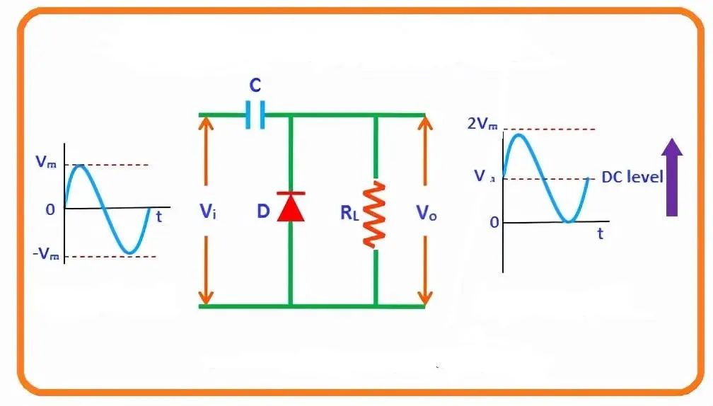 正二极管钳位电路