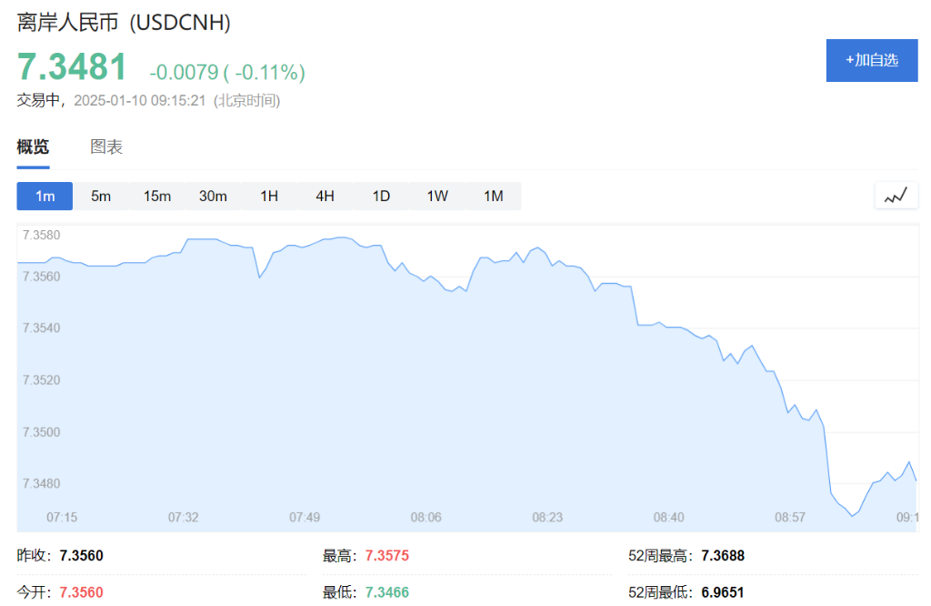 风险辅导及免责要求