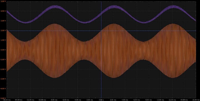 图16 偏置包络检波器波形