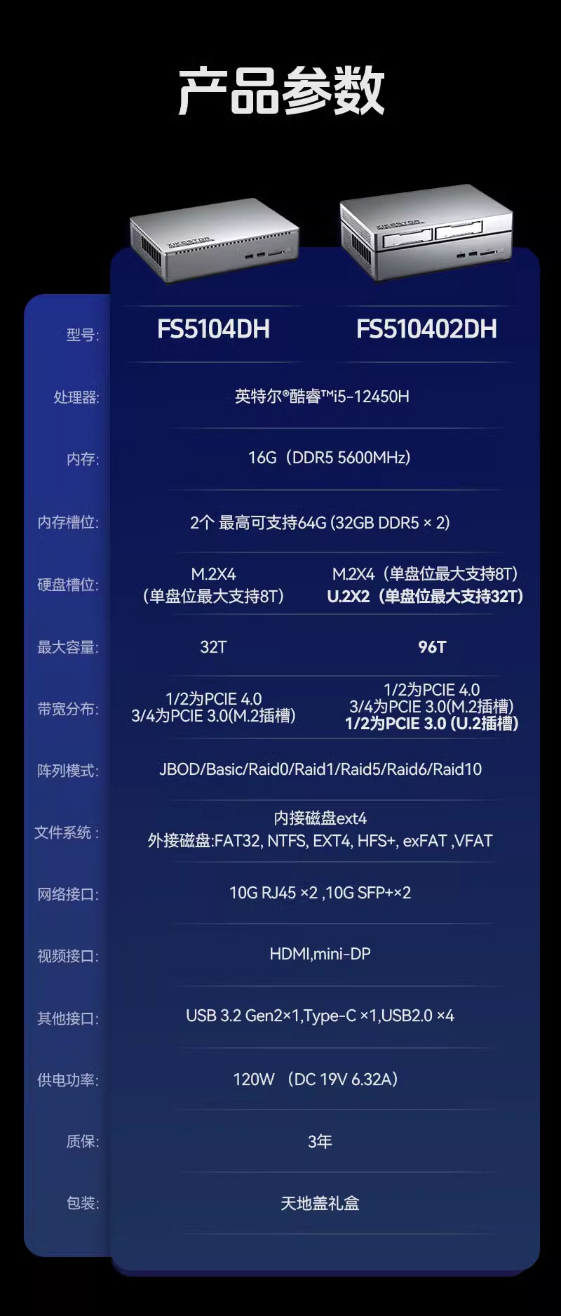 天猫兮克 FS5104DH 兮甲云全闪 4 盘位 NAS 网络存储私有云备份文件家用硬盘服务器5999 元直达链接