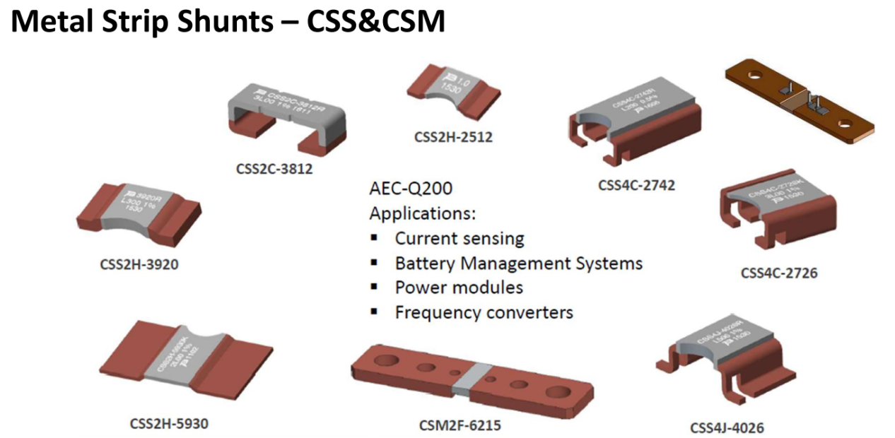 图4 Bourns CSS系列和CSM系列产品