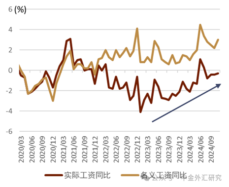 贵寓起首:日本厚生处事省,中金公司参谋部